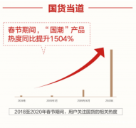 葡萄浏览器：严格把关品质，让你舒心度佳节